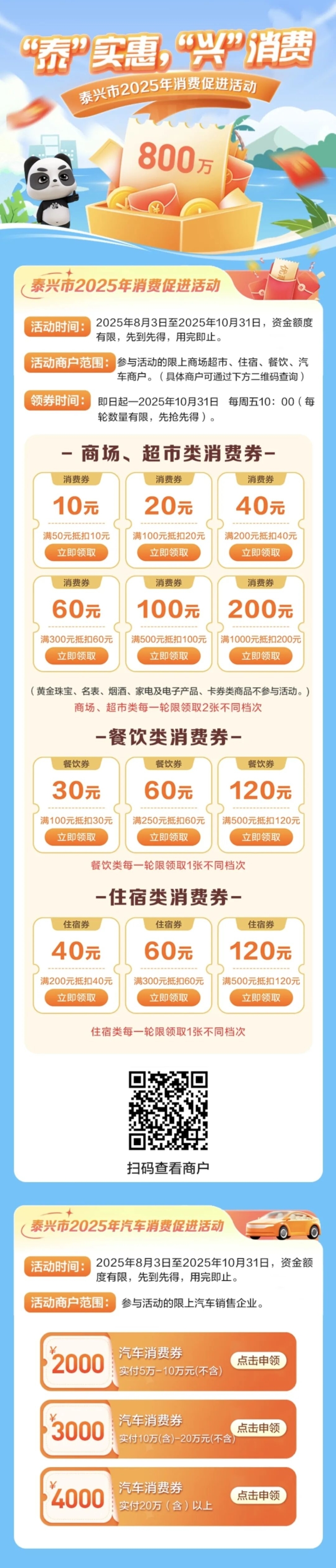 第八輪消費券火熱來襲!助燃金秋消費