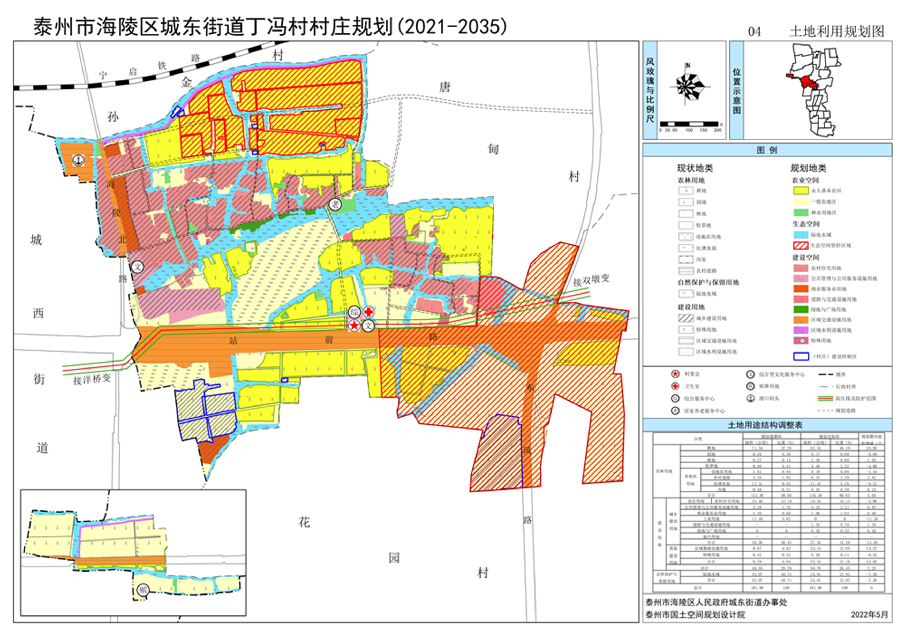 泰州市海陵区城东街道丁冯村村庄规划(2021-2035)土地利用规划图_Z.jpg